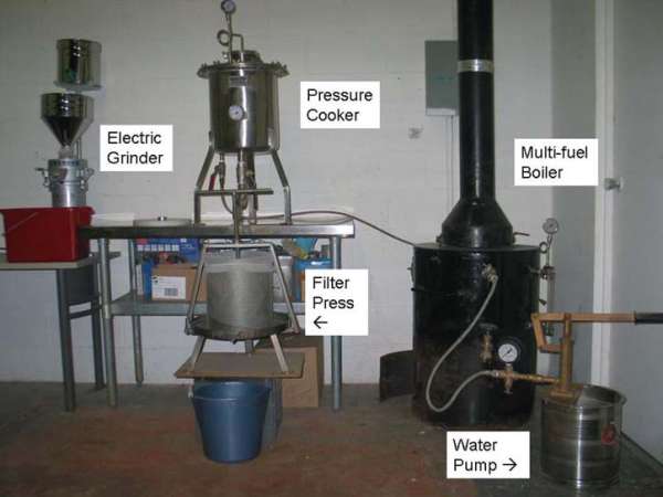 Mooove over, Bessie; there’s a new (Soy)Cow in town!